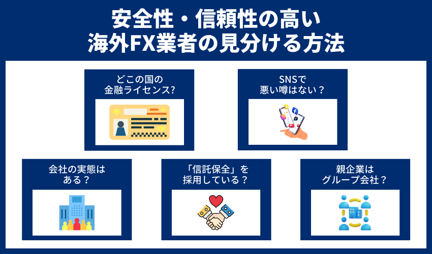 安全性・信頼性の高い優良な海外FX業者と悪徳業者を見分ける方法