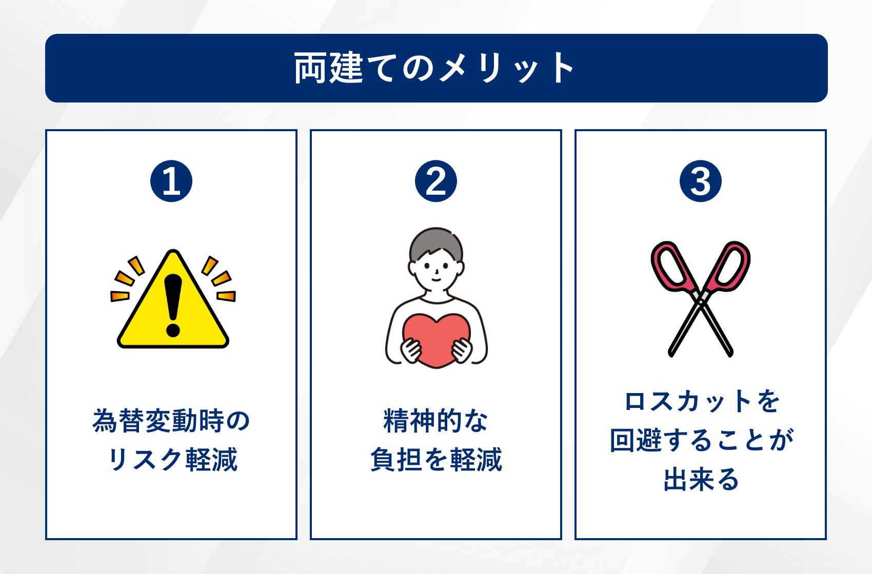 海外FXで両建てを行うメリット